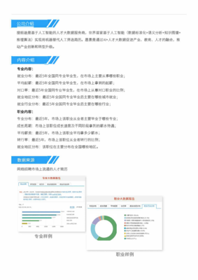 2013-2017年電子科技大學集成電路設計與集成系統(tǒng)專業(yè)畢業(yè)生就業(yè)大數(shù)據(jù)報告——軟件開發(fā)方向深度分析