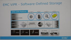 EMC Community Network 數(shù)據(jù)處理的堅(jiān)實(shí)后盾與存儲服務(wù)的智能中樞